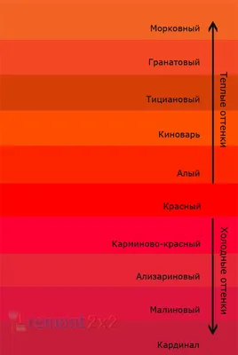 Открытка с алым цветом в формате JPG – прекрасное дополнение вашего дизайна