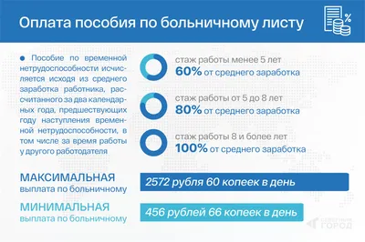 Фоны с листьями для оформления рабочего стола