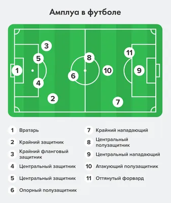 Фон с футбольным стадионом: превратите рабочий стол в арену