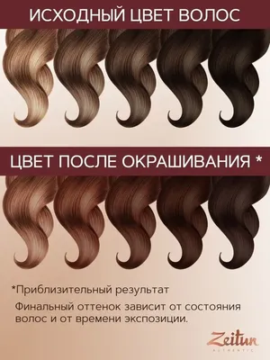 Хна цвет волос: 4K изображения для скачивания бесплатно