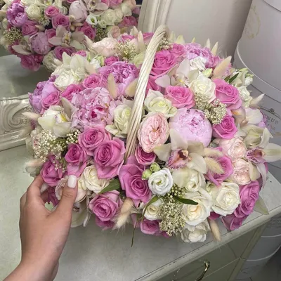 Фото корзины цветов с днем рождения: выберите размер и скачайте в HD качестве