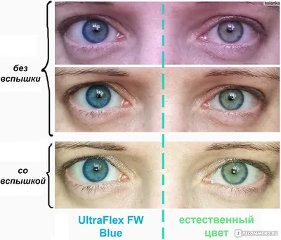 Игривые глаза: фото линз, добавляющих интриги и загадки