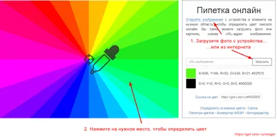 Определить цвет: Узнайте точный оттенок цвета ваших любимых цветовых композиций