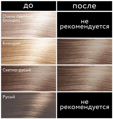 Фотографии русого цвета волос: бесплатные загружаемые изображения