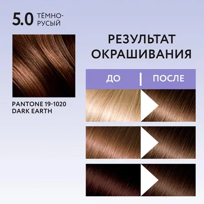 4K обои на телефон с рисунком Русый цвет волос до и после