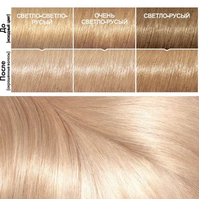 Картинка Русый цвет волос до и после на вашем ios устройстве