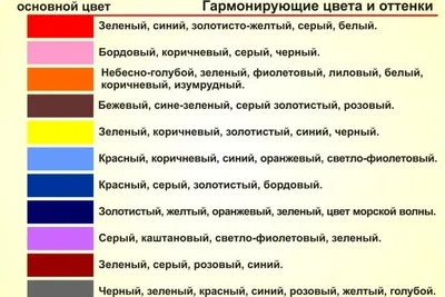 Красный вариант: яркое сочетание малинового цвета в стиле одежды