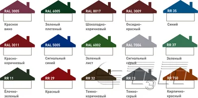 Сочетание цвета крыши и фасада дома фотографии