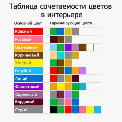 Сочетание цветов