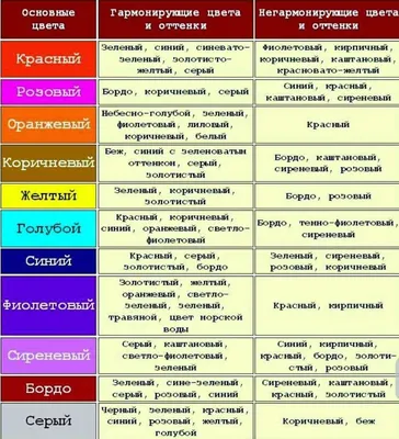 Фон с изображением Сочетание цветов для создания атмосферы