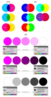 Фото Спектр цветов: Прекрасные фоны для вашего веб-дизайна