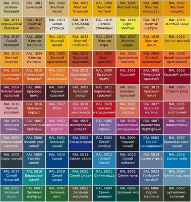 HD фото Спектр цветов - Изумительные оттенки на высоком разрешении