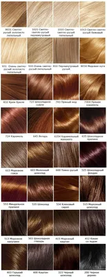 Бесплатные фотографии с впечатляющим светло карамельным цветом волос