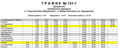 Скачать бесплатно в хорошем качестве фото гор Горно-Алтайского региона