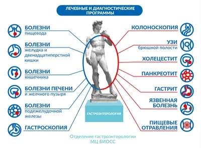 Фотография обоев на телефон: цвет языка при раке желудка