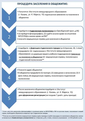 Фотография на андроид языка при вич: качественные снимки для мобильного