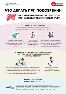 Захватывающие снимки изменений цвета кала при гепатите