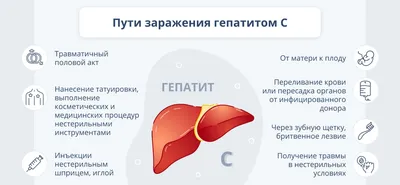 Углубитесь в мир цветов кала при гепатите на фото