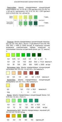 Фото прекрасной мочи: разнообразие оттенков и их значения 