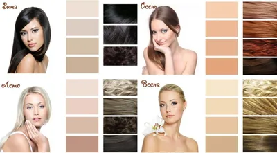 Яркие и сочные цвета волос для типа весна (скачать в хорошем качестве)