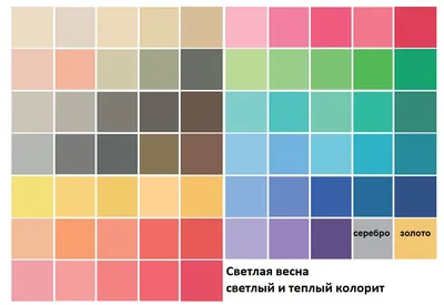 WebP фото цвета волос для цветотипа весна