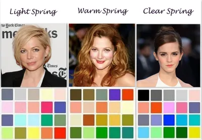 Весенний цветовой палитр волос: оттенки солнца и зеленой листвы
