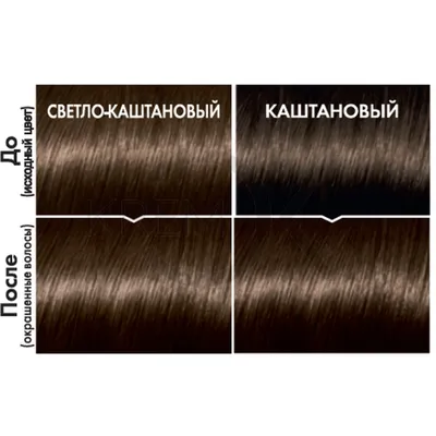 Фотография с волосами цвета морозного капучино