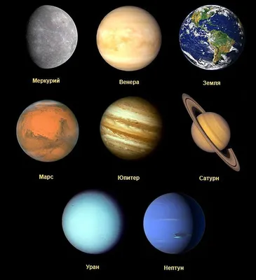 Цвета планет солнечной системы фотографии