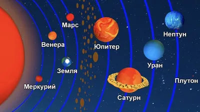 Уникальные Фотографии Цветности планет: Бесплатно и в отличном качестве