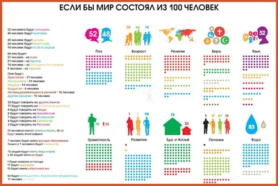 Свыше 100 человек поучаствовали в Рождественских чтениях в Мининском  университете