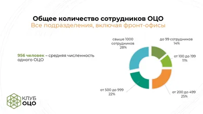 \"Это была стрельба на поражение\". Что происходило в Жанаозене в 2011 году –  рассказывает автор фильма об этих событиях