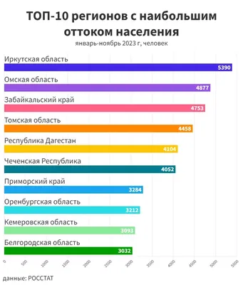 Город, все жители которого проживают в одном доме / Путешествия и туризм /  iXBT Live