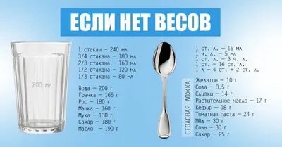 50 мл воды это сколько фото