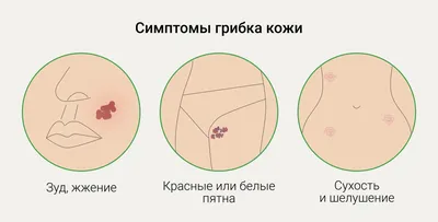 Кожные заболевания у детей: симптомы и возможное лечение