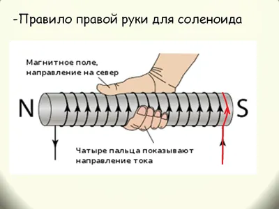 VOMBOLT Пистолет для пирсинга игла 14G