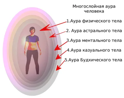 Образ маленького человека в интерпретации Н. А. Тэффи (на материале  рассказа \"даровой конь\") – тема научной статьи по языкознанию и  литературоведению читайте бесплатно текст научно-исследовательской работы в  электронной библиотеке КиберЛенинка