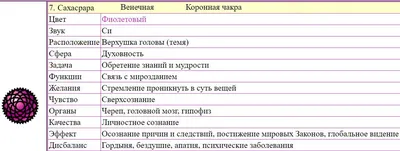 Права человека, доступ к правосудию и принципы недискриманации. Какие темы  были затронуты на Международной конференции?: Город Астана, 07 Декабря 2023  года - новости на сайте gurk.kz