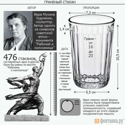 День Рождения Граненого Стакана Картинки