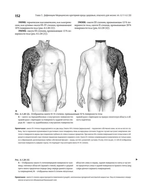 ВНИМАНИЕ! ВАЖНАЯ ИНФОРМАЦИЯ : Алданский Медицинский колледж - Официальный  сайт