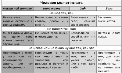 8 ноября отмечают \"День интерсексуальной солидарности\" - Афинские Новости