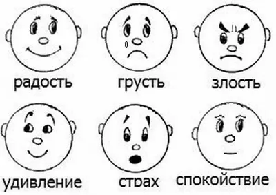 Эмоциональный интеллект: как научиться понимать свои и чужие эмоции | РБК  Тренды