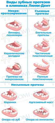 Злобный беззубый дюня логвиновский …» — создано в Шедевруме