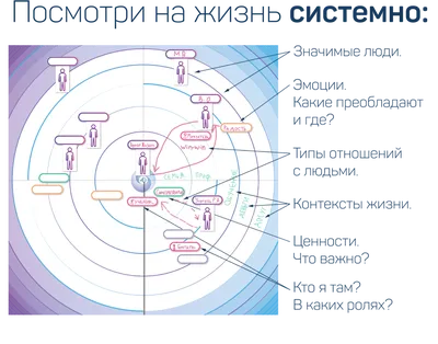 значок сброса воды. круги на воде. символ капли дождя. изолированное  векторное изображение Иллюстрация вектора - иллюстрации насчитывающей  пропускать, изображение: 225213298