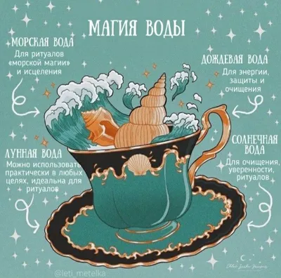 Магия воды | Морская ведьма, Зеленая ведьма, Книги заклинаний