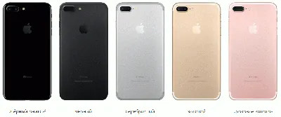 Водонепроницаемый чехол Cozycase, идеально совместимый с iPhone 7 8 Plus SE  3rd 2022, водонепроницаемый подводный противоударный Прочный чехол |  AliExpress