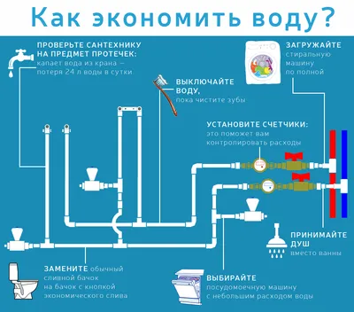 Зачем нужна доставка воды в офис?