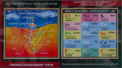 SPA - экскурсия на термальные бассейны Косино