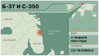 Крупнейшие катастрофы под водой в истории СССР и России – Картина дня –  Коммерсантъ