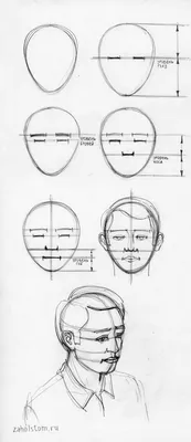 Как нарисовать портрет человека поэтапно для детей » рисуем портреты легко  и просто карандашом и красками