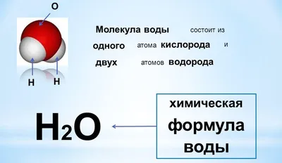 Модель Молекулы Воды H2o И Химическая Формула — стоковая векторная графика  и другие изображения на тему Вода - Вода, Молекула, Химическая формула -  iStock